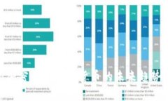 2025必看：加密黄金数字货