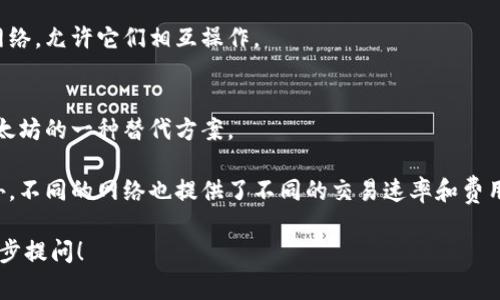 TP钱包的网络名称通常指的是TP钱包所支持的区块链网络。TP钱包（Trusting Point钱包）是一款多功能的加密货币钱包，支持多个区块链网络，以便用户能够管理和交易不同类型的数字资产。

在区块链中，每个网络都有其独特的协议和规则，由不同的节点共同维护。以下是一些常见的区块链网络名称及其简要介绍：

1. **以太坊（Ethereum）**
   - 以太坊是一个开源的分布式计算平台，它不仅支持加密货币（如ETH），还允许智能合约的创建和执行。

2. **比特币（Bitcoin）**
   - 比特币是第一个去中心化的数字货币，是一种基于区块链技术的电子支付系统，用户可以在该网络上进行点对点交易。

3. **波卡（Polkadot）**
   - 波卡是一个多链框架，旨在通过创建一个可扩展的生态系统来连接不同的区块链网络，允许它们相互操作。

4. **币安智能链（Binance Smart Chain）**
   - 币安智能链是由币安推出的区块链，主要用于支持智能合约和去中心化应用，是以太坊的一种替代方案。

TP钱包通过提供这些网络的支持，使用户能够轻松地存储、发送和接收各种加密货币。此外，不同的网络也提供了不同的交易速率和费用。用户在选择网络时，通常需要考虑交易的速度、成本以及所需使用的特定加密货币类型。

如果您对TP钱包的网络名称有更具体的疑问，或者想了解某个特定网络的功能，欢迎进一步提问！