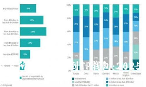 如何将交易所的币提取到TP钱包：2025必看指南