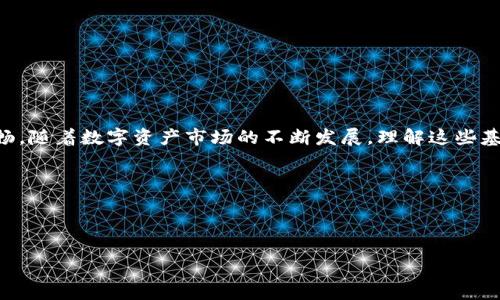 如何在TP钱包中注册香港ID？

在现代数字时代，随着虚拟货币和区块链技术的兴起，越来越多的人开始关注加密货币钱包和交易平台。TP钱包作为一个出色的数字资产管理工具，受到了许多用户的欢迎。许多用户在使用TP钱包时需要注册香港ID，但对于如何进行这一过程感到困惑。本文将详细介绍如何在TP钱包中注册香港ID，以及相关注意事项。

什么是TP钱包？

TP钱包，即“TokenPocket”，是一款多链支持的数字钱包，您可以用它来管理各种类型的数字资产，包括但不限于以太坊、比特币等多种加密货币。TP钱包不仅支持交易和存储功能，还有助于用户访问去中心化应用（DApps）、管理非同质化代币（NFT）等。因此，它在加密货币圈中得到了广泛的使用。

为何需要注册香港ID？

在TP钱包中注册香港ID的原因有很多。首先，香港ID可以帮助用户进行更方便的身份验证，提升交易的安全性与可信度。其次，很多加密货币交易所和平台需要用户提供身份信息，以便遵循相关法规。因此，注册香港ID不仅有助于您在TP钱包中的活动，还有利于您在其他加密服务中进行合规操作。

注册香港ID的步骤

注册香港ID的过程并不复杂，但需要用户认真对待。以下是详细的步骤：

h4第一步：下载TP钱包/h4

您需要先在您的智能手机上下载TP钱包应用。无论是iOS还是Android系统，都可以在应用商店中找到TP钱包。下载安装后，打开应用。

h4第二步：创建新账户/h4

在TP钱包的主界面上，选择“创建新账户”选项。您需要设置一个强密码，以保证您的数字资产安全。强密码通常包括大小写字母、数字和特殊字符。

h4第三步：备份助记词/h4

在您创建账户的过程中，系统会生成一组助记词。请务必将这组助记词妥善保管，不要与他人共享。这是您恢复账户的唯一钥匙。

h4第四步：进行身份验证/h4

选择“身份验证”选项，系统会提示您进入香港ID的注册流程。根据指引，您需要提供身份信息，例如个体身份证号码、姓名等。务必确保信息的准确性。

h4第五步：上传证明文件/h4

在输完个人信息后，您需要上传身份验证文件，例如身份证的扫描件、护照等。请确保文件清晰可辨，并符合要求。

h4第六步：完成注册/h4

提交所有信息和文件后，等待系统审核。在大部分情况下，审核时间可能较短，您可以在几分钟内完成注册。一旦审核通过，您就拥有了一个带有香港ID的TP钱包账户。

注意事项

在注册香港ID时，有一些注意事项需要您重点关注：

ul
    listrong信息真实有效：/strong所有填写的信息必须与您的身份证明文件一致，否则可能导致注册失败。/li
    listrong保护隐私：/strong妥善保管助记词和密码，强烈建议不将这些信息透露给任何人。/li
    listrong合规操作：/strong请遵循当地法律法规进行加密资产交易，不要参与违法活动。/li
/ul

总结

通过以上步骤，您应能够顺利在TP钱包中注册香港ID。拥有香港ID不仅能提高您的交易安全性，还能让您在参与加密货币生态时更加顺畅。随着数字资产市场的不断发展，理解这些基础知识愈加重要，希望本文能为您的加密之旅提供一些帮助。

相关关键词

TP钱包, 香港ID注册, 数字资产管理, 加密货币安全/guanjianci

立即行动，开始你的TP钱包旅程吧！