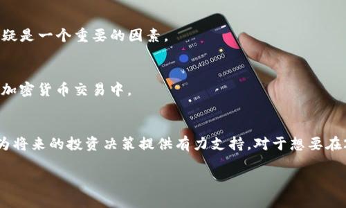    TP钱包币币兑换原理：2025必看！立即掌握加密货币交易的秘密！  / 

 guanjianci  TP钱包, 币币兑换, 加密货币, 交易原理  /guanjianci 

 引言 
 在当今数字经济的背景下，越来越多的人开始接触和使用加密货币。而TP钱包，以其安全性和友好的用户体验，成为了许多人选择的加密货币钱包之一。想必，对于初学者或者正在寻找更优质交易体验的用户而言，了解TP钱包的币币兑换原理，将有助于更高效地进行加密货币交易。本文将深入探讨这一主题，确保您在2025年之前能够掌握这一重要知识。

 TP钱包概述 
 TP钱包是一款支持多种加密货币的移动钱包，着眼于用户的交易体验和资金安全。它不仅支持常见的比特币和以太坊，还涵盖了许多新兴的数字资产。此外，TP钱包凭借其简洁的界面和便捷的操作方式，受到众多用户的青睐。通过TP钱包，用户可以轻松进行币币兑换，即在不同的加密货币之间进行转换。

 币币兑换的基本概念 
 币币兑换是指将一种加密货币兑换为另一种加密货币的过程。这一过程通常通过数字资产交易所完成，而TP钱包则提供一种更加便捷的方式。在TP钱包中，用户只需选择要兑换的货币和目标货币，输入兑换金额，系统将自动计算兑换比例，并完成交易。

 TP钱包的币币兑换机制 
 TP钱包的币币兑换机制可以分为以下几个步骤：

 1. 选择货币对 
 用户首先需要在TP钱包中选择要兑换的货币对，比如将比特币（BTC）兑换为以太坊（ETH）。这一选择过程相对简单，通过下拉菜单可以轻松实现。

 2. 输入兑换金额 
 在确定了欲兑换的货币对后，用户需要输入希望兑换的金额。系统会根据当前市场价格，自动计算出相应的目标货币数量。

 3. 查询实时汇率 
 此外，TP钱包会根据最新的市场数据，提供实时汇率。这一点至关重要，因为加密货币的价格波动非常频繁，因此用户必须在最优的时机进行兑换。

 4. 确认交易 
 当用户确认了兑换信息后，TP钱包将会提示用户检查交易明细，包括手续费等信息。确保所有信息无误后，用户可以选择确认交易，一旦确认，系统将自动将资金划拨。

 5. 交易完成及记录 
 完成交易后，用户将收到成功信息，同时交易的详细记录也会保存在TP钱包中。这一功能使得用户可以随时追踪自己的交易历史，确保资金的安全性和透明度。

 币币兑换的优点 
 使用TP钱包进行币币兑换，有许多优势。

 1. 便捷性 
 首先，TP钱包的界面设计，使得使用者可以很快上手，无需繁琐的操作步骤。对于新用户来说，这一点尤为重要。

 2. 安全性 
 其次，TP钱包采用多重安全防护措施，确保用户的资金及交易数据不被泄露。这使得用户可以更加放心地进行交易，避免因安全隐患而导致的资产损失。

 3. 实时汇率 
 此外，TP钱包提供实时汇率更新，确保用户能够把握最佳的交易时机。这种敏感性在加密货币交易中尤为重要，因为市场波动很快，时机的把握可以直接影响到交易的收益。

 4. 支持多种货币 
 TP钱包支持多种加密货币的兑换，即使用户持有多种数字资产，也能轻松实现资金的流转。此外，对于想要进行多样投资的用户，TP钱包所提供的便利性无疑是一个重要的因素。

 未来展望 
 随着数字货币市场的不断发展和完善，TP钱包也在不断更新迭代，提供更好的功能和用户体验。可以预计，在不久的将来，将有更多更先进的技术被应用到加密货币交易中。

 结论 
 综上所述，TP钱包的币币兑换原理及其背后的机制展示了加密货币交易的重要性和复杂性。掌握这一理论，不仅能够提升用户在TP钱包的使用体验，还能为将来的投资决策提供有力支持。对于想要在2025年前在加密货币市场获取成功的用户来说，理解和运用TP钱包提供的功能无疑是理想选择。 

 希望本文的介绍能够帮助您更好地理解TP钱包的币币兑换原理，祝您在加密货币的世界里取得满意的投资成果！