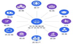 2025必看：加密货币网站市