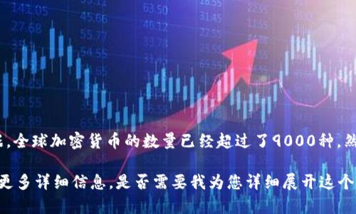 这是一个复杂且不断变化的话题，因此很难给出确切的数字。根据2023年的数据，全球加密货币的数量已经超过了9000种，然而大部分市场份额和交易量集中在少数几种主流货币上，比如比特币和以太坊。

如果您想了解全球加密货币帝国的结构、流行趋势和未来机遇，我可以为您提供更多详细信息。是否需要我为您详细展开这个主题呢？