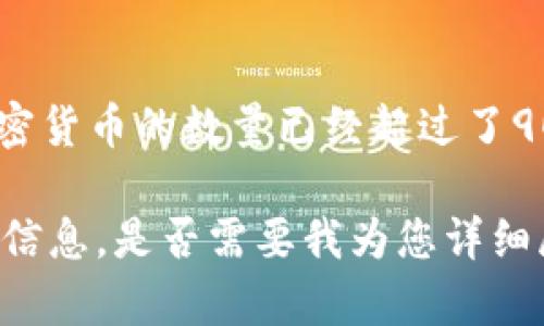 这是一个复杂且不断变化的话题，因此很难给出确切的数字。根据2023年的数据，全球加密货币的数量已经超过了9000种，然而大部分市场份额和交易量集中在少数几种主流货币上，比如比特币和以太坊。

如果您想了解全球加密货币帝国的结构、流行趋势和未来机遇，我可以为您提供更多详细信息。是否需要我为您详细展开这个主题呢？