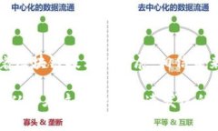 要讨论TP钱包是否可以进行