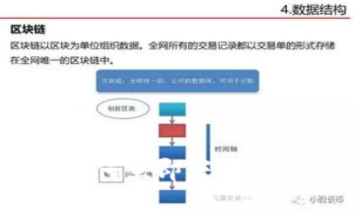 2025必看：如何立即下载TP钱包新版本？