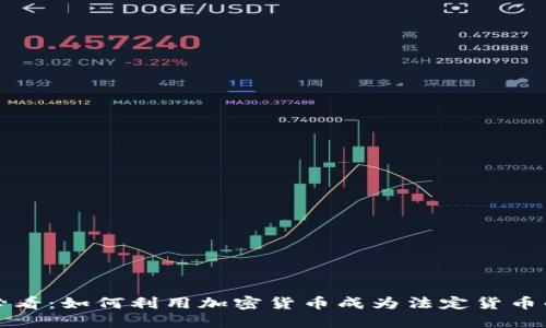 2025必看：如何利用加密货币成为法定货币的潜力！