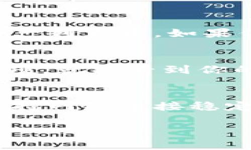 在TP钱包中购买币后，相关交易会通过区块链网络进行处理，通常显示过程如下：

1. 打开TP钱包
首先，确保你的TP钱包已成功安装并登录。如果你是第一次使用TP钱包，可能需要先进行一些设置，比如安全性设置和钱包备份。

2. 进行购买操作
在TP钱包的主界面，选择“购买”或“交易”功能，选择你想要购买的代币，并输入购买数量。确认交易信息无误后，提交交易请求。

3. 等待交易确认
提交后，TP钱包会将你的交易信息发送到区块链网络。此时，交易状态会显示为“待确认”。通常，交易确认的时间取决于所用区块链的网络拥堵状态。一般情况下，大部分交易会在几分钟内确认。

4. 查看资产状态
一旦交易确认，返回TP钱包的主界面，查看你的资产列表。你会看到新购买的币出现在资产列表中。如果你没有看到新币，可以尝试下拉刷新页面，或前往“资产”选项查看余额。

5. 交易记录查询
在TP钱包中，你还可以查看交易记录，确认购买的具体信息。查找“交易记录”或“历史”选项，就能看到你的所有交易，包括购买的币种、数量以及交易的时间戳等信息。

总结
通过以上步骤，你应该能够顺利在TP钱包中查看到购买后的币种。在实际操作中，确保保持网络连接稳定，并定期备份你的钱包，以免丢失资产。

希望这些信息对你有所帮助！如果你还有其他问题，随时可以询问。