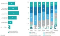 2025必看！TP钱包内测版大