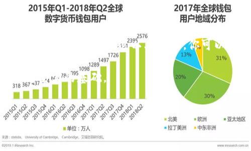 如何将ETH从交易所提现到TP钱包：详细指南

随着加密货币的普及和区块链技术的发展，越来越多的人开始投资和使用数字资产。在众多加密货币中，以太坊（ETH）作为一种去中心化平台，受到了广泛的关注。如果你已经在某个交易所购买了ETH，并想将其安全地转移到个人的钱包中，例如TP钱包，本文将为你详细介绍这个过程。

首先，为什么需要将ETH从交易所提取到个人钱包？这是因为在交易所中存储的资产存在一定的风险，例如交易所安全漏洞、管理风险等。因此，将资产转移到私人钱包中，可以提高资金的安全性，让你对自己的资产拥有更多的控制权。

第一步：准备好你的TP钱包

在开始提取前，确保你的TP钱包已经安装并正确配置。TP钱包是一款多链钱包，支持多个区块链上的资产，包括以太坊。

如果你还没有安装TP钱包，可以在手机的应用商店中下载，安装后按照提示进行注册。确保你妥善保存好助记词，不要与他人分享，以保证你的资金安全。

第二步：获取TP钱包的ETH地址

在TP钱包中，你需要找到你的以太坊地址。打开TP钱包后，选择以太坊（ETH）选项。系统会显示你的以太坊地址，这是一串以“0x”开头的字符串，你需要将其复制，后续将在交易所提取ETH时用到。

第三步：登录你的交易所账户

使用你在交易所注册的账户信息登录。确保你在一个安全的网络下操作，避免受到网络攻击或钓鱼网站的风险。

第四步：找到提取或提现功能

各大交易所的界面结构略有不同，但通常你可以在“资产”或“钱包”部分找到“提取”或“提现”选项。点击进入相关页面，确保选择以太坊（ETH）作为提取的资产。

第五步：输入提取信息

在提现界面，你需要输入几个关键信息，包括：br
1. **提取数量**：输入你想要提现的ETH数量。br
2. **ETH地址**：粘贴你从TP钱包获得的以太坊地址。br
3. **安全验证**：根据交易所的要求，完成相关的安全验证，比如输入短信验证码或邮箱验证码等。

确保填写的信息无误，特别是以太坊地址。任何错误都会导致资产的丢失，无法找回。

第六步：确认提现并查看状态

完成所有信息的输入后，系统将提示你确认提现。仔细检查所有信息后，点击确认按钮。提现申请提交后，通常交易所会对申请进行审核，审核通过后，资产会发送到你的TP钱包地址。

此时，可以在交易所查看提现状态，部分交易所提供实时的提现状态更新。通常情况下，如果没有遇到特殊情况，提现过程会比较迅速。

第七步：等待交易确认

在以太坊区块链上，交易的确认需要一定的时间。在你提现后，TP钱包会收到相应的ETH。当交易确认完成后，ETH将显示在你的TP钱包余额中。

此外，你可以在以太坊区块浏览器查看交易状态，输入你提供的提现地址即可找到相关交易信息。

第八步：安全存储与后续操作

成功将ETH提现到TP钱包后，记得定期检查你的钱包安全性。不要随意分享助记词，并在需要时启用钱包的增强安全功能，如指纹解锁或面部识别等。

后续，你可以自由管理你的ETH，比如进行转账、参与DeFi项目、交换其他加密货币等。因为TP钱包支持多种数字资产，你可以在一个地方管理多个链上的资产。

总结

将ETH从交易所提现到TP钱包的过程其实并不复杂，但每个步骤都需要谨慎对待。确保在每一环节都仔细检查信息，保护好你的资金安全。通过以上步骤，你可以轻松完这个转移过程，享受独立于交易所的资金管理体验。

最后，无论是在投资还是日常使用中，保持对加密货币市场的敏锐洞察和不断学习的态度，都将为你的数字资产管理提供更为坚实的基础。

ETH, TP钱包, 提现, 加密货币/guanjianci
立即学习如何将ETH从交易所提现到TP钱包，让你的资产安全无忧！