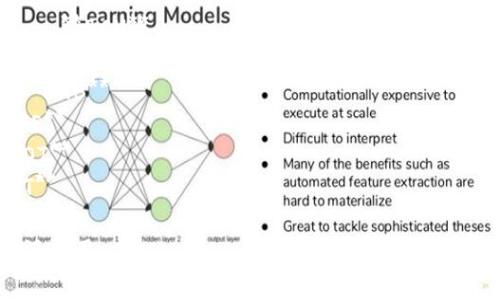 加密货币的简写通常指的是对各种加密货币名称的简称，比如比特币、以太坊等。以下是一些常见的加密货币及其简写：

1. **比特币 (Bitcoin)** - **BTC**
2. **以太坊 (Ethereum)** - **ETH**
3. **瑞波币 (Ripple)** - **XRP**
4. **莱特币 (Litecoin)** - **LTC**
5. **比特币现金 (Bitcoin Cash)** - **BCH**
6. **链环 (Chainlink)** - **LINK**
7. **币安币 (Binance Coin)** - **BNB**
8. **狗狗币 (Dogecoin)** - **DOGE**
9. **多链网络 (Polkadot)** - **DOT**
10. **泰达币 (Tether)** - **USDT**

这些简写在加密货币交易和交流中广泛使用。