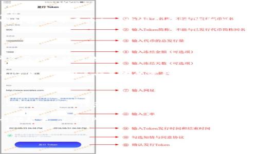 要使用TP钱包在以太坊链上进行交易，您需要了解以下几个步骤和信息。TP钱包（TokenPocket）是一款支持多种区块链资产管理和交易的数字钱包，尤其以其对以太坊（Ethereum）及其代币的友好支持而闻名。

一、TP钱包概述

TP钱包是一款用户友好的数字货币钱包，支持多种主流区块链资产的存储和交易，尤其以以太坊及其基于ERC-20标准的代币为主。用户可以方便地管理自己的资产、发送和接收加密货币、参与去中心化金融（DeFi）项目、进行NFT交易等。

二、创建和设置TP钱包

首先，您需要在手机应用商店下载TP钱包。安装后，按照以下步骤进行设置：
ol
  li打开TP钱包应用，选择“创建新钱包”。/li
  li保存助记词，这是您恢复钱包的关键。请务必妥善保管，切勿泄露他人。/li
  li设置密码，确保钱包的安全性。/li
/ol

通过上述步骤，您就成功创建了TP钱包。现在，您可以开始添加以太坊及其他资产了。

三、如何在TP钱包上添加以太坊

进入TP钱包后，您可以通过以下方式添加以太坊（ETH）：
ol
  li点击“资产”页面，选择“添加资产”。/li
  li在搜索框中输入“Ethereum”或“ETH”。/li
  li选择以太坊，并点击“添加”。/li
/ol

这样，您就能在钱包中看到以太坊的余额了。如果您尚未购买以太坊，可以通过交易所进行购买，然后转移至TP钱包。

四、如何在TP钱包上进行交易

在TP钱包中进行交易，您可以发送或接收以太坊。以下是发送和接收以太坊的详细步骤：

h41. 发送以太坊/h4
ol
  li在资产页面，选择以太坊（ETH）。/li
  li点击“发送”按钮。/li
  li输入接收方的以太坊地址。确保地址的准确，无误输入，以免造成损失。/li
  li输入要发送的金额。/li
  li选择交易手续费（手续费越高，交易确认速度越快）。/li
  li最后，确认信息无误后点击“确认发送”。/li
/ol

h42. 接收以太坊/h4
ol
  li同样，在资产页面选择以太坊（ETH）。/li
  li点击“接收”按钮。/li
  li系统会生成您的以太坊地址和二维码。您可以将该地址或二维码发送给对方，以便对方进行转账。/li
/ol

接收到以太坊后，您可以在TP钱包的资产页面中查看余额的变化。

五、TP钱包的优势与潜在风险

在使用TP钱包进行以太坊交易时，有几个优势和潜在风险需要了解：

h4优势/h4
ul
  listrong用户友好：/strongTP钱包的界面直观，适合各种程度的用户使用，无论是新手还是资深玩家。/li
  listrong多链支持：/strong除以太坊外，TP钱包还支持多种主流区块链及其代币，增加了用户的灵活性和选择。/li
  listrong安全性：/strongTP钱包采用多重安全措施，包括助记词和密码保护，为用户的资产安全保驾护航。/li
/ul

h4潜在风险/h4
ul
  listrong助记词丢失：/strong一旦助记词丢失，您将无法恢复钱包中的资产。请务必妥善保管。/li
  listrong网络诈骗：/strong在任何一款钱包应用中，用户都需警惕钓鱼攻击。切勿随意点击不明链接，也不要将私人密钥和助记词提供给他人。/li
/ul

六、TP钱包与以太坊网络的兼容性

TP钱包与以太坊网络的兼容性非常高，用户在使用过程中几乎不存在障碍。此外，TP钱包允许用户参与以太坊网络的各项功能，包括去中心化交易所（DEX）、质押、借贷、以及NFT的交易和管理。

因此，如果您想在以太坊网络上尝试更多的功能，TP钱包无疑是一个不错的选择。有了TP钱包，您不仅可以轻松进行基本的资产管理，还可以积极参与到以太坊生态系统的创新和发展中去。

七、总结

在使用TP钱包进行以太坊交易时，您需要了解如何创建钱包、添加资产以及进行发送和接收操作。此外，您还要注意安全性以及网络的潜在风险。凭借其用户友好的界面和高效的交易能力，TP钱包显然是管理和交易以太坊的一款理想工具。

随着加密货币的兴起，以太坊的普及程度也不断提高，使用TP钱包的机会随之增加。因此，今天就行动起来，使用TP钱包，加入以太坊的交易和投资行列吧！

TP钱包,以太坊交易,数字货币,去中心化金融/guanjianci
2025必看：立即掌握TP钱包在以太链的交易技巧