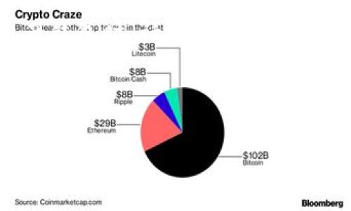 如何在电脑版TP钱包中导入火币链

随着区块链技术的发展，各种数字资产和交易平台层出不穷，火币链作为其中一员，逐渐受到越来越多投资者的关注。而TP钱包作为一款功能强大的数字资产管理工具，允许用户轻松管理多种主流链上的资产。那么，如何在电脑版TP钱包中导入火币链呢？本文将为您详细讲解操作步骤，确保您能够顺利完成导入，并有效管理您的火币链资产。

1. 确认TP钱包的版本

首先，确保您的TP钱包是最新版本。为了获得最佳的使用体验以及功能支持，建议您定期检查软件更新。如果您尚未下载或安装TP钱包，可以访问其官方网站进行下载安装。安装过程非常简单，只需跟随提示操作即可。

2. 准备火币链钱包地址

导入火币链之前，您需要有一个火币链的钱包地址。这可以通过以下几个步骤获得：

首先，登录您的火币网账号。如果您还没有账号，请前往火币官网注册。完成注册后，您可以在账户管理页面找到您的火币链地址。

此外，您也可以选择在火币链上创建一个新的钱包地址，确保您的资产安全。创建完毕后，请务必妥善保存您的私钥和助记词，这将在您需要恢复钱包时用到。

3. 打开TP钱包并选择火币链

接下来，打开您的电脑版TP钱包。在主界面上，您会看到一个“资产”选项，点击进入。在资产页面，您将看到一个“添加资产”按钮，点击它以开始导入新链。

在“添加资产”页面中，您需要找到火币链的选项。如果您没有看到该选项，请尝试搜索“火币链”或者“Huobi Chain”。一旦找到，请选择它并点击“添加”。

4. 导入火币链钱包地址

在选择了火币链后，系统会要求您输入地址。此时请将之前准备好的火币链钱包地址粘贴到指定区域。如果您需要导入多个地址，可以逐一添加。

完成输入后，点击“确认”或“导入”按钮。此时，TP钱包将开始同步您的火币链数据。这个过程可能需要一些时间，具体取决于网络状况和您导入的资产数量。

5. 验证导入是否成功

一旦导入完成，您会在TP钱包的资产页面看到火币链的相关信息，包括余额、交易记录等。为了确保导入成功，您可以进行一笔小额交易进行验证。如果交易能够顺利完成，那么您的导入过程就成功了。

6. 注意事项与安全性

在使用TP钱包或任何其他数字资产管理软件时，安全性始终是首要考虑的因素。请务必妥善保管您的私钥和助记词，切勿将其泄露给他人。此外，建议定期备份您的钱包，以防数据丢失。

此外，确保您使用的是官方渠道下载的钱包软件，以减少安全隐患。同时，保持您的操作系统和软件的更新，以获得最新的安全补丁和功能支持。

7. 常见问题解答

在使用TP钱包进行火币链资产管理时，您可能会遇到一些问题。以下是一些常见问题的解答，希望能够帮助您更顺利地使用钱包：

ul
listrongQ: 如果忘记钱包密码怎么办？/strongbrA: 如果您忘记了TP钱包的密码，可以使用助记词或者私钥进行恢复。/li
listrongQ: 导入后资产显示不正常怎么办？/strongbrA: 请首先检查网络连接，若无问题，尝试重新导入或联系客服。/li
listrongQ: 可以同时管理多个火币链地址吗？/strongbrA: 是的，您可以在TP钱包中管理多个火币链地址。/li
/ul

总结

导入火币链到电脑版TP钱包的过程其实相对简单，只需几个步骤即可完成。通过这个操作，您将能够更加高效、便捷地管理自己的数字资产。不过，使用数字资产钱包时，请务必保持警惕，加强安全意识，以保护您的资产安全。希望本文能帮助您顺利完成在TP钱包中导入火币链的操作，享受区块链带来的便利与收益。

火币链, TP钱包, 数字资产, 导入指南/guanjianci

立即学习：电脑版TP钱包如何快速导入火币链资产！