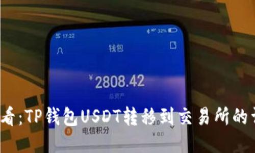 2025必看：TP钱包USDT转移到交易所的详细指南