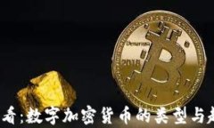2025必看：数字加密货币的