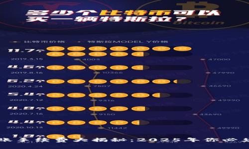 ### TP钱包转账手续费大揭秘：2025年你必须了解的最新信息