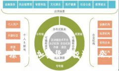 立即了解：2025年康保县加