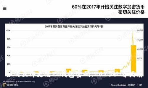如何立即更改TP钱包密码：2025必看指南