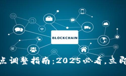 TP钱包滑点调整指南：2025必看，立即交易体验