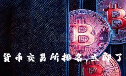 2025必看：最新加密货币交易所排名，立即了解哪些平台值得信赖