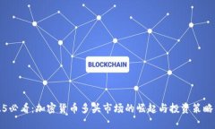 2025必看：加密货币多头市