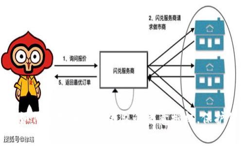今天立刻学会如何解除手机TP钱包的恶意授权，保护你的资产安全