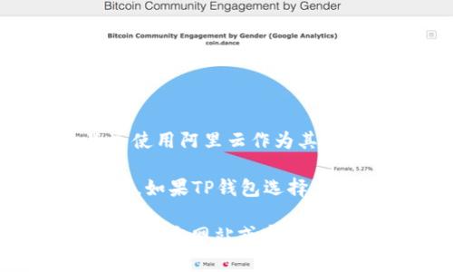 TP钱包（TokenPocket）是一个多链钱包，主要用于数字货币的管理、交易和使用。至于TP钱包是否使用阿里云作为其后端基础设施，这个信息并不明确，因为TP钱包的具体技术架构和基础设施并没有公开详细披露。

在许多情况下，区块链钱包和相关应用会出于性能、安全和成本等考虑，选择不同的云服务提供商。如果TP钱包选择了使用阿里云，可能是基于其在安全和稳定性方面的优势。

如果您对TP钱包的具体技术细节或者其服务器托管服务有进一步的疑问，建议直接查阅TP钱包的官方网站或官方技术文档，或者向他们的客服团队咨询。这样可以获取最准确的信息。