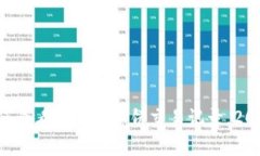 立即学习如何查看TP钱包薄