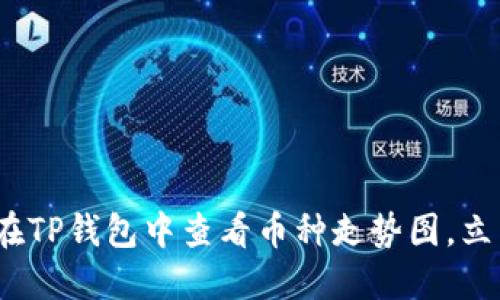 2025必看：如何在TP钱包中查看币种走势图，立即掌握投资动态！
