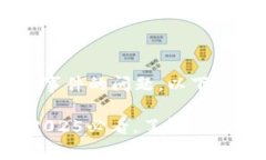 关于TP钱包是否遭遇过盗窃