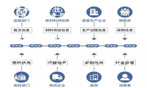 在使用TP钱包（Trust Wallet）进行USDT转账时，确实会涉及到一定的手续费。以下是关于此过程的一些详细信息和注意事项。

1. 什么是TP钱包？
TP钱包，也称为Trust Wallet，是一个支持多种加密资产的去中心化钱包。用户可以方便地存储、管理和交易各种类型的数字货币，包括但不限于以太坊（ETH）、比特币（BTC）、和USDT（泰达币）。TP钱包因其用户友好的界面和强大的安全性深受投资者欢迎。

2. TP钱包转账USDT的手续费
在TP钱包中转账USDT时，用户需要支付交易手续费。这个手续费主要由两个部分构成：块链网络的矿工费和钱包服务费。
首先，当用户发起USDT的转账请求时，该交易会被广播到区块链网络中，矿工会竞相处理这个交易。矿工费是支付给矿工以激励他们处理交易的费用，其标准会根据网络的拥堵程度而变动。在网络繁忙的情况下，手续费可能会显著增加，反之则较低。
此外，TP钱包在某些情况下可能收取额外的小额服务费，尽管这通常是合理的，以确保平台的正常运转。总的来说，手续费的金额会在用户发起交易前明确显示，用户可以根据自己的需求选择合适的手续费等级。

3. 如何查看和调整手续费？
在TP钱包进行USDT转账时，用户可以在转账页面看到手续费的估计值。如果需要，用户可以调整手续费的金额。有些钱包允许用户选择不同的手续费水平，这将影响交易的确认时间。
例如，如果选择较低的手续费，交易可能会较慢确认，尤其是在网络繁忙时。而选择较高的手续费，交易则会被优先处理，从而快速确认。因此，用户在转账前应仔细评估自己的需求。

4. USDT转账的其他注意事项
除了手续费外，在TP钱包转账USDT时，还有其他几点需要注意：
ul
    listrong确认地址：/strong确保您输入的转账地址正确。如果地址填写错误，转账可能会失败或资金损失，并通常无法恢复。/li
    listrong网络选择：/strongUSDT可以在不同的区块链上发行，如以太坊、Tron、以及Binance Smart Chain等。请确保您选择的网络与接收方的钱包支持的网络相匹配。/li
    listrong交易确认时间：/strong转账完成后，需要一些时间进行区块确认。在高峰时段，这个时间可能会变长，用户需要耐心等待。/li
    listrong安全性：/strong为了防止钓鱼和恶意攻击，确保您从官方网站下载TP钱包，定期更新软件，并启用双重认证保护您的资产。/li
/ul

5. 总结
总的来说，使用TP钱包转账USDT是相对简单的过程，但用户需要注意手续费以及其他相关事项。通过合理选择手续费和确保转账信息的准确性，用户可以提高转账的效率，并降低不必要的成本。随着加密货币市场的不断发展，理解这些交易细节对于投资者来说是至关重要的。

6. 未来展望
在加密货币日益普及的今天，交易手续费的透明化和可控性将是未来钱包服务发展的重要趋势。随着区块链技术的不断进步，预计未来的数字钱包将提供更具竞争力的服务，包括更低的手续费和更快的交易确认时间。
同时，随着DeFi（去中心化金融）和其他区块链应用的发展，USDT作为稳定币的重要性不可忽视。它在帮助用户规避市场波动和方便交易中起着关键作用。在这种背景下，了解如何通过TP钱包有效地管理和转移USDT，无疑是每个加密货币投资者必须掌握的技能。

希望以上信息能帮助您更好地理解TP钱包转USDT的手续费问题。如有更多疑问，请随时查阅官方文档或相关的加密货币社区。
