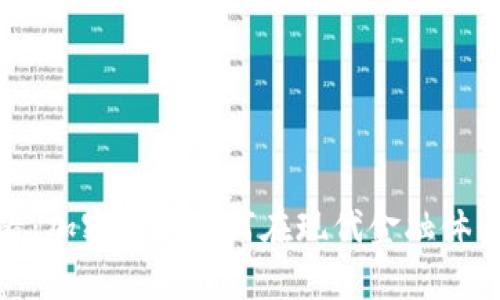 2025必看：加密货币如何在现代金融体系中崛起？