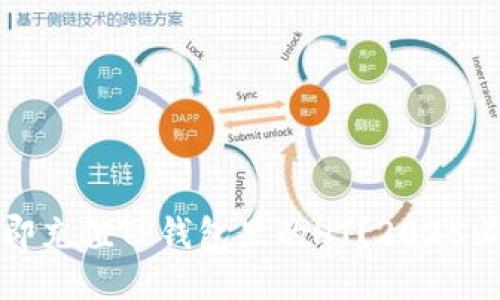 如何立即充值TP钱包里的HT？2025必看指南
