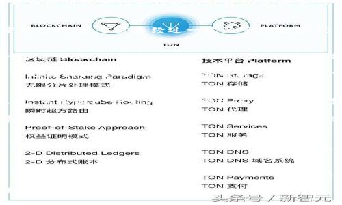 关于tp钱包审核代币的时间，实际上并没有一个固定的答案，因为审核的速度取决于多种因素，包括代币的复杂性、审核队伍的工作负载以及社区的反馈等。

tp钱包代币审核的基本流程
tp钱包（Token Pocket）作为一个去中心化的钱包，允许用户存储和管理多种数字货币和代币。代币想要在tp钱包中被支持，通常需要经过一定的审核流程。这个流程包括了代币开发者提交申请、wallet团队的初步审核、社区的反馈以及最终的决策等步骤。

影响审核时间的因素
首先，审核的时间可能会因为代币的类型和特性而有所不同。例如，新的代币项目可能需要更多时间来验证其合法性和安全性，而成熟的项目相对审核过程可能会较快。此外，如果代币的技术或经济模型比较复杂，审核团队需要更加谨慎，因此这也可能导致审核时间的延长。

其次，团队的工作负载也是一个重要因素。当需求量大的时候，审核团队可能会面临很多待处理的申请，这往往会使得处理时间变长。因此，在高峰时期，代币的审核时间相对可能会增加。

审核状态查询及反馈机制
为了能够更好地了解审核的进展情况，用户可以在tp钱包的官方网站或者相关社区中查询当前的审核状态。一般来说，审核团队会定期更新审核进度，并在得到决定后，通过官方渠道通知相关的代币项目方。

此外，为了提升审核的透明度和及时性，tp钱包还鼓励用户参与反馈。这意味着社区用户可以对待审核的代币进行意见反馈，有助于审核团队做出更加全面和准确的判断。

代币审核的最终决策
在审核流程结束后，代币会依据审核团队的评估结果，被决定是否在tp钱包中上线。如果审核通过，代币会被添加到钱包中，用户就可以在钱包中进行管理与使用。如果审核未通过，团队通常会提供相关的反馈和改进建议，以帮助代币团队进行和改进。

总结
总体而言，tp钱包对代币的审核时间并没有明确的标准，而是受到多种因素的影响。对于代币开发团队而言，理解审核流程的各个环节、积极参与社区互动以及及时提供必要的信息，都能有效缩短审核所需的时间。

如果您有意推出新的代币，建议提前了解tp钱包的相关审核标准，并尽量提供清晰完整的信息资料，以使审核过程更加顺利。