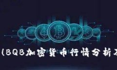 2025必看！BQB加密货币行情