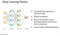 : 立即了解ASP加密货币兑换