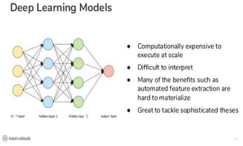 : 立即了解ASP加密货币兑换：2025必看攻略与技巧
