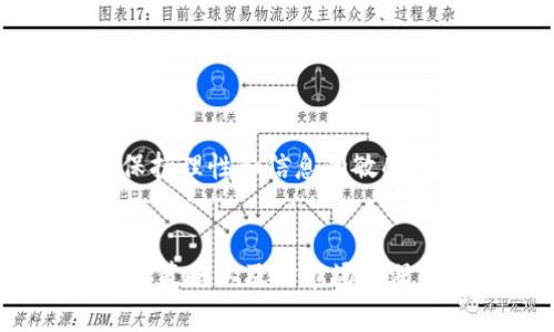 加密货币市场：2025必看投资趋势与风险分析

加密货币, 投资, 市场趋势, 风险分析/guanjianci

引言：加密货币的魅力与不确定性
近年来，加密货币以其独特的去中心化特征和潜在的高回报率吸引了大量投资者。然而，市场波动性极大，许多人开始担心加密货币是否会下跌，以及投资应如何应对这种风险。因此，在未来数年，投资者如何理解加密货币的市场动态，将成为一个重要话题。

加密货币概述
加密货币是一种数字货币，使用加密技术确保交易安全和控制新单位的生成。比特币作为首个加密货币，自2009年问世以来，已经引领了整个行业的发展。如今，市场上涌现出数千种不同的加密货币，各具特色和应用案例。其中，以以太坊、瑞波币和莱特币等为代表的其他数字货币也正在获得越来越多的关注。

加密货币市场的波动性
不可否认的是，加密货币市场非常具有波动性，这也是吸引投资者的重要因素之一。然而，这种波动性也伴随着巨大的风险。根据历史数据显示，加密货币价格在短时间内可能剧烈波动，这使得投资者面临不小的心理压力。此外，市场情绪对于价格的影响也十分显著。例如，当市场对某种加密货币的信心增强时，价格可能会迅速飙升，相反，当出现负面新闻或市场恐慌时，价格则可能急剧下跌。

影响加密货币价格的因素
影响加密货币价格的因素有很多，以下是几个主要方面：
ul
listrong市场需求与供给：/strong加密货币的价格受供需关系的直接影响。当需求上升而供给相对固定时，价格通常会上涨；反之亦然。/li
listrong全球经济形势：/strong全球经济形势的变化，例如通货膨胀率、利率和其他金融政策，都可能对加密货币的投资情绪产生影响。/li
listrong技术发展：/strong技术的进步与更新，也会对加密货币的潜在应用和价值产生重大影响。新技术的引入可能会提升某种加密货币的使用价值，进而推动价格上涨。/li
listrong法规政策：/strong各国对加密货币的监管政策也会直接影响市场。政策的放松可能促进市场发展，而政策的收紧则可能导致市场冷却。/li
/ul

2025年的市场预测
展望未来，加密货币市场仍然充满机遇与挑战。根据一些行业分析师的预测，尽管短期内市场可能会经历多次波动，但从长远来看，加密货币市场有可能继续增长。这是因为越来越多的企业和机构开始接受数字货币作为支付手段，有的甚至将其纳入资产配置中。
此外，随着区块链技术的成熟，出现更多具有实际应用场景的项目，也将进一步促进投资者的信心。比如，去中心化金融（DeFi）和非同质化代币（NFT）的快速发展，为加密货币提供了更为广泛的应用领域。

如何降低投资风险
尽管加密货币提供了众多商机，但也潜藏着不少风险。为了应对这些风险，投资者可以采取以下策略：
ul
listrong投资分散：/strong投资者应当将资产分散至不同的加密货币和其他投资工具上，以降低单一资产波动带来的风险。/li
listrong设定止损点：/strong在投资前设定明确的止损点，可以帮助投资者在市场出现剧烈波动时迅速脱身，避免更大损失。/li
listrong保持理性：/strong在市场波动时，投资者要保持理性，避免受情绪影响而做出草率的投资决策。/li
listrong持续学习：/strong加密货币市场变化快速，投资者应该不断学习新的知识和技能，跟踪市场动态，以做出更为明智的投资决策。/li
/ul

结论：风险与机遇并存
总之，加密货币的未来充满不确定性，是否会下跌仍然没有定论。然而，可以肯定的是，对于那些愿意在市场中探索和学习的投资者来说，潜在的机会依然存在。无论未来市场如何变化，保持理性和信息的敏感，都是成功投资的关键。

最后的思考
在进入加密货币市场之前，了解自身的风险承受能力以及市场的动态是至关重要的。未来几年对于加密货币市场的发展趋势而言，将是一个重要的观察期。因此，合适的时机、明智的投资策略以及对市场的深刻理解，将帮助投资者在这个激动人心的领域中取得成功。