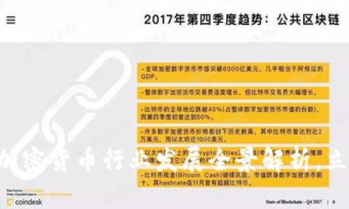 2025必看：LINE加密货币行业发展全景解析，立即掌握最新动态！