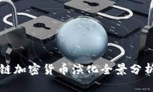 2025必看：区块链加密货币演化全景分析，掌握未来趋势！