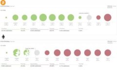 私钥是加密货币钱包中一