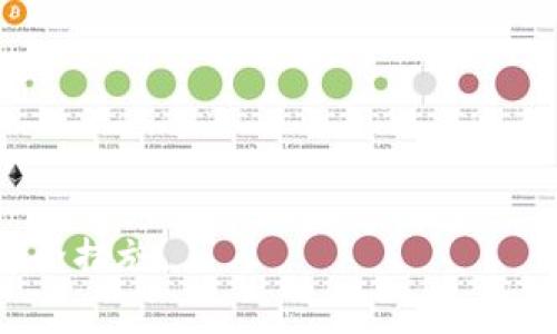 私钥是加密货币钱包中一个至关重要的组成部分。因为它是用于管理和控制数字资产的关键，如果你拥有某个钱包的私钥，就意味着你对该钱包中的资产拥有完全的控制权。因此，私钥导出通常是指将钱包中的私钥以某种形式提取出来，以便进行备份或转移到其他地方使用。

在TP钱包中，导出私钥的过程可以帮助用户实现以下几种目的：

1. **备份**：为了防止因手机丢失、损坏或应用卸载等原因导致资产的丢失，用户可以将私钥导出，并安全存储在其他地方。

2. **转移资产**：如果用户希望将资产从一个钱包转移到另一个钱包，导出私钥是其中一种方式。通过使用导出的私钥，用户可以在新的钱包中重新导入这些资产。

3. **提高安全性**：用户可能会希望定期更换私钥，以提高账户的安全性，导出私钥便是完成此过程的第一步。

4. **使用不同平台**：有时候用户希望在不同的加密货币交易平台或钱包应用中访问自己的资产，这时导出私钥便能让用户轻松实现这一点。

需要注意的是，私钥是非常敏感的信息，一旦泄露，可能导致资产的被盗取。因此，导出私钥后，务必要妥善保管，避免在不安全的环境中存储，最好使用加密的形式保存。同时，建议用户定期对私钥进行备份，以防丢失。

在导出私钥的过程中，用户一般需要在TP钱包的设置或安全中心中找到相关选项。具体步骤如下：

1. 打开TP钱包应用，进入“设置”界面。
2. 找到“安全中心”或“备份钱包”相关的选项。
3. 选择导出私钥，按照提示输入密码或进行身份验证。
4. 保存导出的私钥，并确保其安全性。

总之，私钥导出是管理加密资产的重要步骤，但安全性是最重要的考量。在进行私钥导出时，请始终保持警惕并采取适当的安全措施。