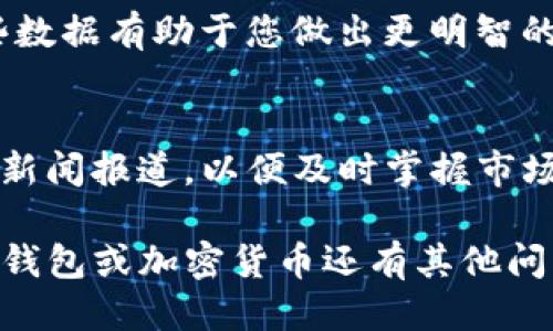 要查询新版TP钱包中的币价曲线，您可以按照以下步骤进行操作：

### 1. 打开TP钱包应用
首先，确保您已经下载并安装了最新版的TP钱包应用。打开应用后，您需要登录到您的账号。

### 2. 找到“市场”或“行情”选项
在主界面上，寻找“市场”或“行情”的选项。这个选项通常在底部菜单或者侧边栏中。点击进入后，您将能看到各种加密货币的实时价格。

### 3. 选择您想查看的币种
在市场或行情界面，会列出多个加密货币。您可以通过搜索功能查找特定的币种，比如比特币（BTC）、以太坊（ETH）等。一旦找到您感兴趣的币种，点击进入。

### 4. 查看币价曲线
进入具体币种页面后，您通常会看到历史价格走势图。这个图表会显示币种在不同时间段内的价格变化。您可以选择不同的时间范围，比如1小时、1天、1周、1个月等，来观察币价的曲线变化。

### 5. 分析趋势
通过查看价格曲线，您可以分析币种的历史表现、涨跌趋势和市场波动情况。这些数据有助于您做出更明智的投资决策。

### 6. 持续关注市场动态
为了获取最新的市场信息，您可以定期查看TP钱包的市场动态，同时关注相关的新闻报道，以便及时掌握市场变化。

以上就是查询新版TP钱包中币价曲线的基本步骤，希望对您有帮助！如果您对TP钱包或加密货币还有其他问题，欢迎继续提问。