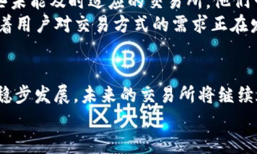 加密货币交易所的发展历程：2025必看！立即了解未来趋势

加密货币, 交易所, 区块链, 投资/guanjianci

引言
在过去的十年中，加密货币交易所经历了辉煌的发展历程。它们不仅为投资者提供了多样化的资产交易选择，还推动了整个金融科技行业的变革。从早期的简单平台到如今功能强大的交易系统，加密货币交易所的变化与市场需求密切相关。本文将深入探讨这一领域的发展历程，以及未来可能的趋势和挑战，帮助您在2025年做好最佳投资决策。

早期阶段：2009-2013年
加密货币交易所的故事始于比特币在2009年的出生。最早的交易所之一是Mt. Gox，它于2010年上线，最初是一个用于交易比特币的游戏平台。Mt. Gox迅速崛起，成为当时最大的比特币交易所。然而，这个传奇始于一个奇妙的开始，但最终以悲剧告终。在2014年，Mt. Gox因安全漏洞导致大量比特币被盗而宣布破产，这一事件让整个行业面临信用危机。
尽管Mt. Gox的倒闭令许多投资者失去了信心，但这并没有阻止加密货币交易所的继续发展。相反，它促进了市场对安全性的关注，推动了技术改进和更严格的监管。此时，交易所的数量逐渐增加，Coinbase、Kraken和Bitfinex等平台陆续上线，它们为后来的投资者提供了更多的选择和保障。

市场的兴起：2014-2017年
进入2014年后，加密货币市场开始逐步成熟，交易所的功能得到了显著扩展。交易所逐渐不再局限于比特币，Ethereum等替代币的上市使得投资者有了更多的选择。这一时期，初始代币发行（ICO）也成为了一个热门的融资方式，吸引了大批投资者的关注。
此外，移动交易的兴起进一步推动了加密货币的普及。许多交易所推出了移动应用程序，使用户能够随时随地进行交易，这为吸引新用户提供了便利。与此同时，各种分析工具和策略逐渐被引入市场，帮助投资者更好地理解市场动态。

生态系统的完善：2018-2020年
2018年，加密货币市场经历了显著的波动，许多币种的价格暴跌，市场信心受到打击。然而，这一调整期也推动了行业的健康发展。许多交易所开始重视合规性和用户安全，逐步增强安全措施。此外，去中心化交易所（DEX）的崛起也为传统交易所带来了压力。Uniswap等平台通过智能合约实现了资产的去中心化交易，吸引了大量用户。
这个时期，不同类型的交易所相继出现，包括法币交易所、数字资产交易所和去中心化交易所，用户的选择变得多样化。加密货币的应用场景逐渐扩展至支付、借贷、保险等多个领域，加速了整个区块链行业的成熟。

走向主流：2021至今
进入2021年，加密货币逐渐走上了主流舞台，众多机构投资者和大型企业纷纷加码布局。这一年，比特币和以太坊等主要数字资产的价格突破历史纪录，区块链的应用范围也在不断扩大。越来越多的金融机构和公司开始接受加密货币作为支付手段，促使市场更加繁荣。
同时，各类交易所之间的竞争也日益激烈，为了吸引用户，交易所不断推出创新的金融产品，如期货、杠杆交易和质押等。这不仅丰富了投资者的交易方式，也进一步提高了市场的活跃度。除了交易外，很多平台开始强调教育和用户体验，提供丰富的学习资源，以便帮助新手投资者快速上手。

未来展望：2025年的挑战与机遇
展望未来，到2025年，加密货币交易所的发展将面临诸多挑战与机遇。从技术、监管到市场需求，都将深刻影响这一领域的未来。首先，技术上的不断创新将推动交易所在性能、安全性和用户体验上的提升。例如，量子计算和人工智能技术有可能被引入帮助提升交易效率与风险管理。
另一方面，全球各国的监管政策也在逐步完善，对于交易所的法律要求将越来越高。因此，那些能够及时适应合规要求的交易所将获得更大的市场份额。而对于一些未能及时适应的交易所，他们可能会面临运营风险和市场淘汰。
此外，去中心化金融（DeFi）的持续快速发展将为加密货币交易所带来新的挑战和机遇。尽管传统交易所依然占据市场的主导地位，但去中心化交易所的崛起意味着用户对交易方式的需求正在发生变化，这将促使传统交易所不断创新，以保持竞争力。

结论
加密货币交易所的发展历程深刻地反映了加密货币市场的演变与成熟。尽管经历了各种波折与挑战，但这一领域依然充满了机遇。随着技术的不断进步和市场的稳步发展，未来的交易所将继续在创新与合规之间寻求平衡，为全球用户提供更加流畅和安全的交易环境。因此，了解这一领域的发展动态，将帮助投资者在竞逐激烈的市场中把握先机。
无论您是资深投资者还是刚入门的新手，保持对加密货币交易所动态的关注，将是迎接未来的明智之举。现在就开始探索这个充满潜力的市场吧！