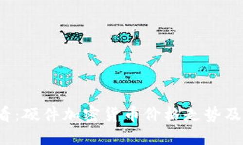 2025必看：硬件加密货币价格走势及投资指南