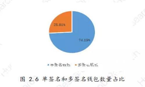 加密货币会退市吗？2025必看趋势分析与投资指南
加密货币会退市吗？2025必看趋势分析与投资指南