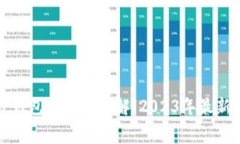 火币转TP钱包手续费详解：