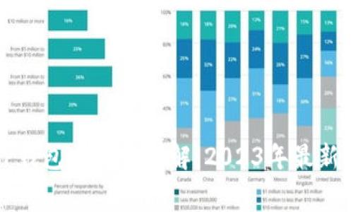 火币转TP钱包手续费详解：2023年最新费用攻略