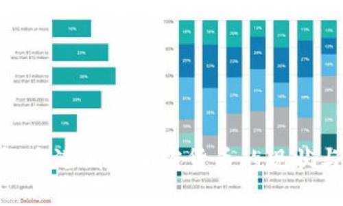 2025必看：香港调查加密货币的现状与未来发展