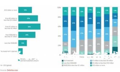 2025必看：加密货币投资机构排名，如何选择最佳投资伙伴？